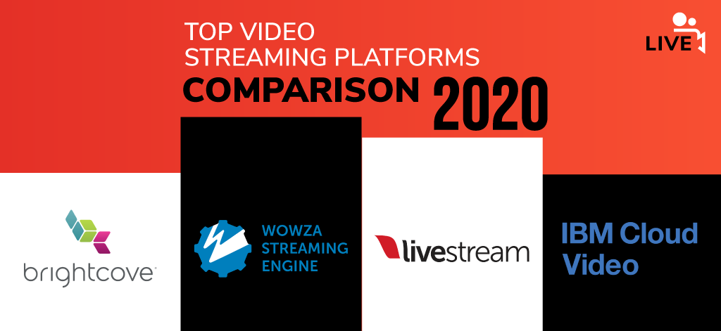 Top 3 Video Streaming Platforms Comparison 2020