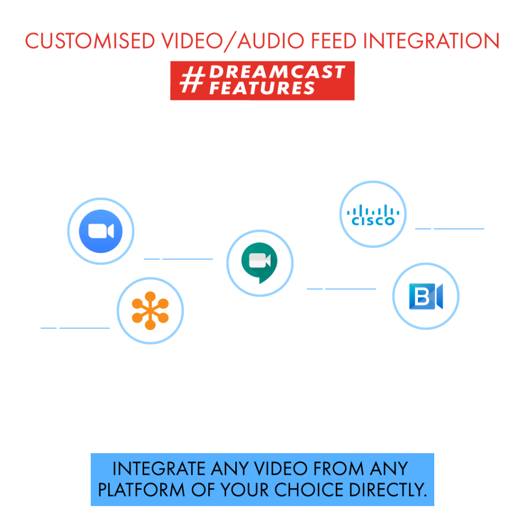 Audio and Video Feed Integration