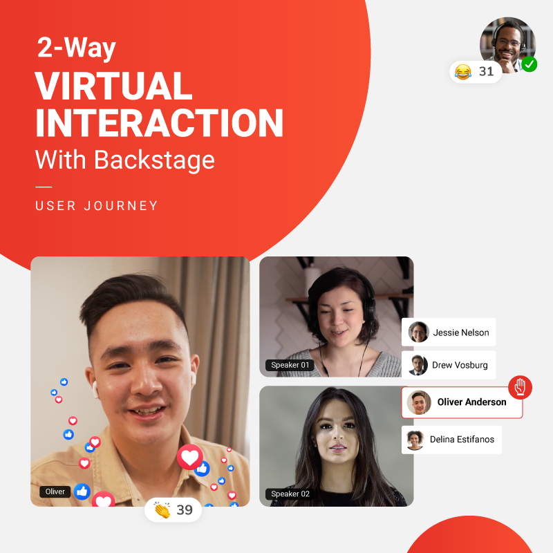 2-Way Virtual Interaction with Backstage
