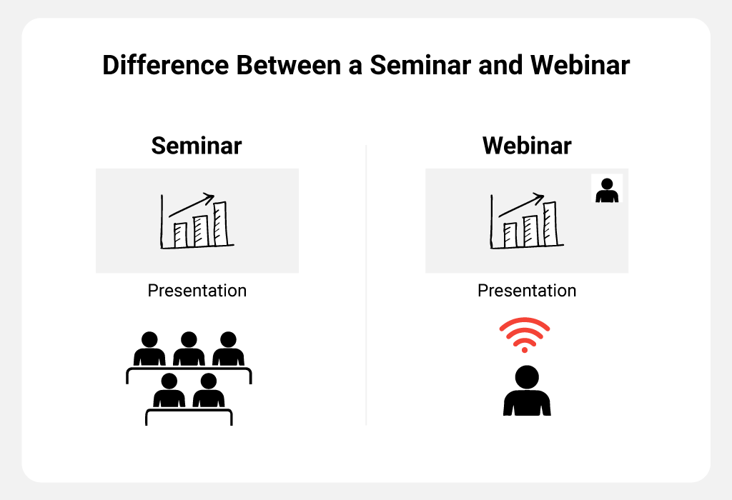 Difference Between a Seminar and Webinar
