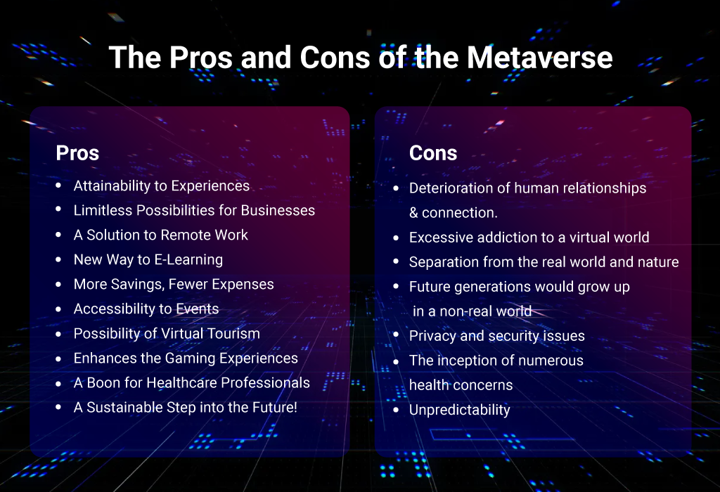 Pros and Cons of the Metaverse