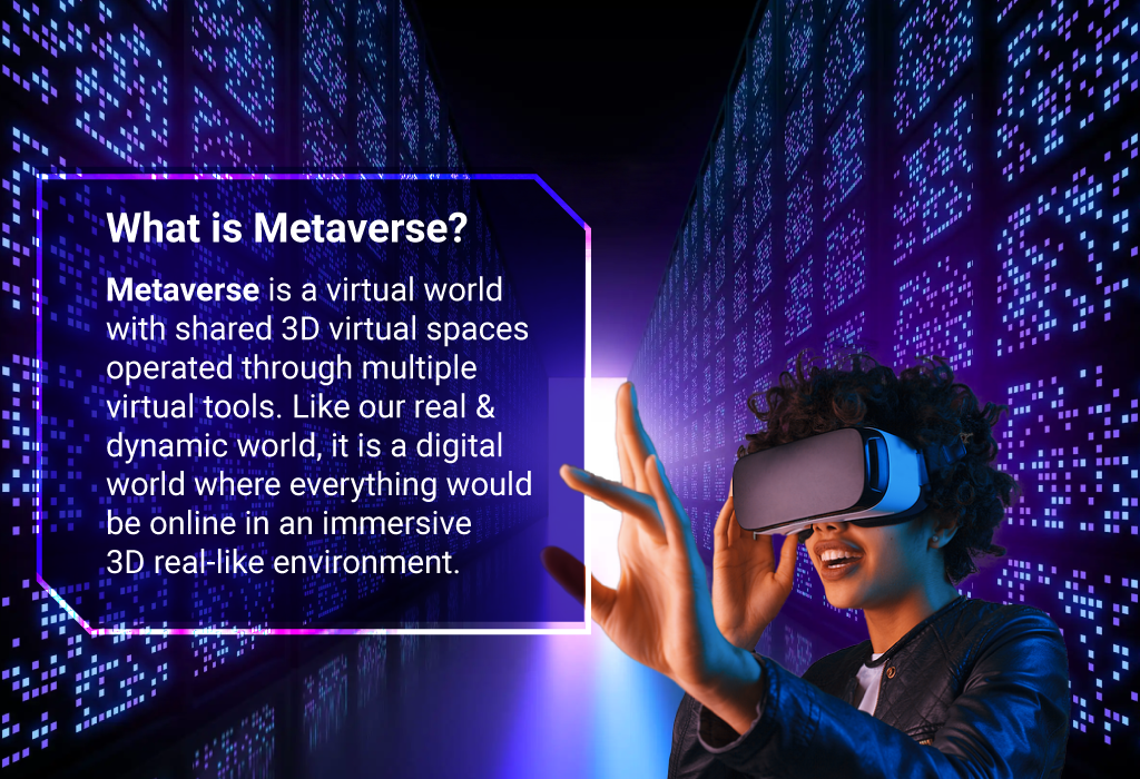 What is Metaverse