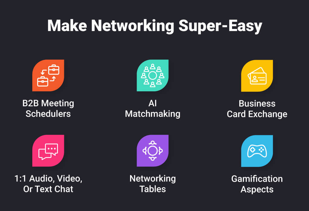 Make Networking Super-Easy