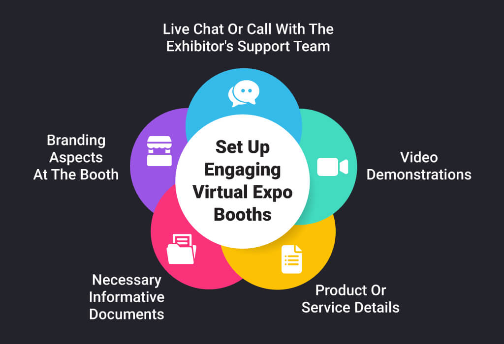 Set Up Engaging Virtual Expo Booths
