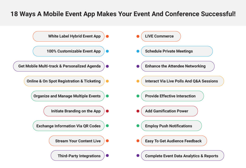 best mobile event app