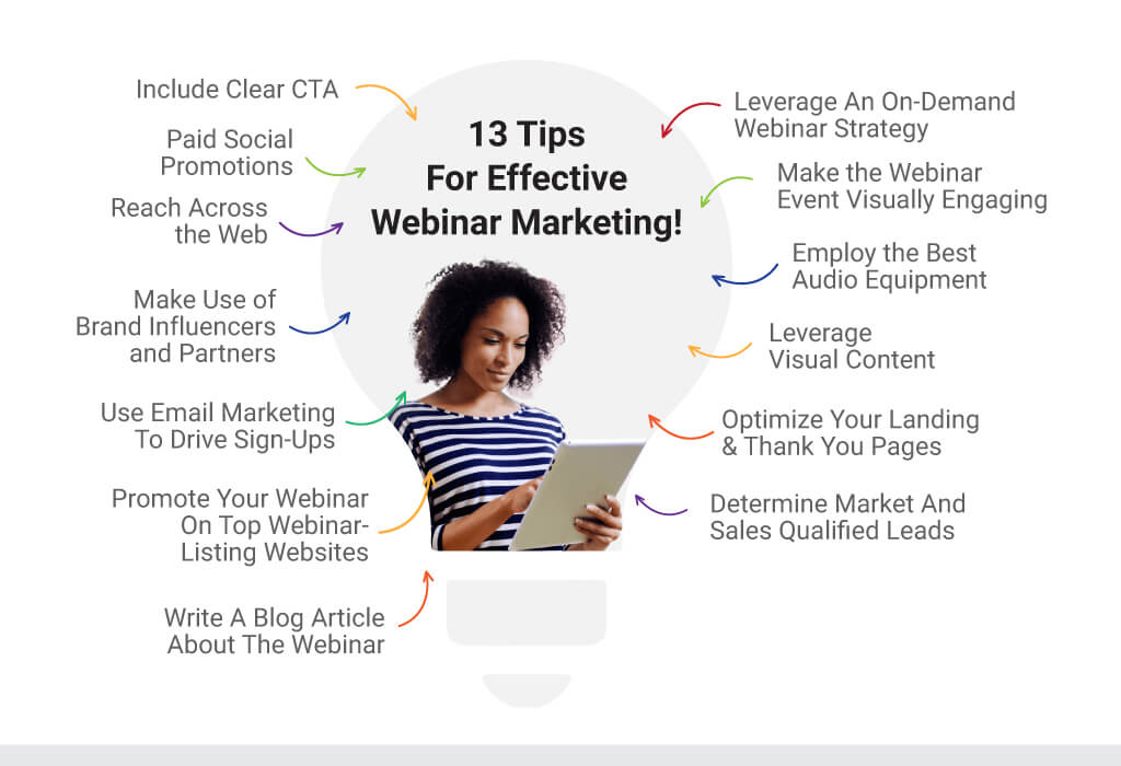 Tips for Effective Webinar Marketing