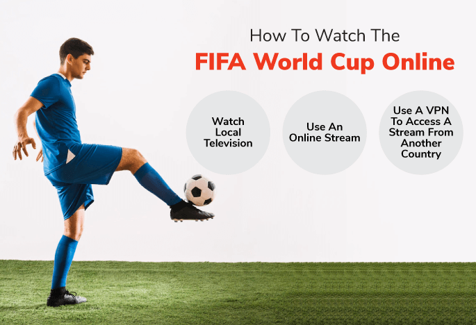 Watch the FIFA World Cup Online