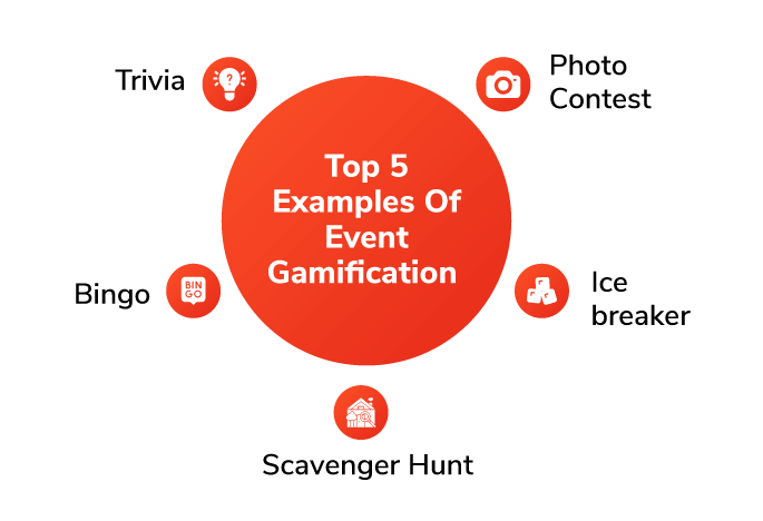 5 Examples of Event Gamification