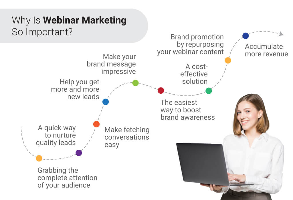 benefits of webinar marketing