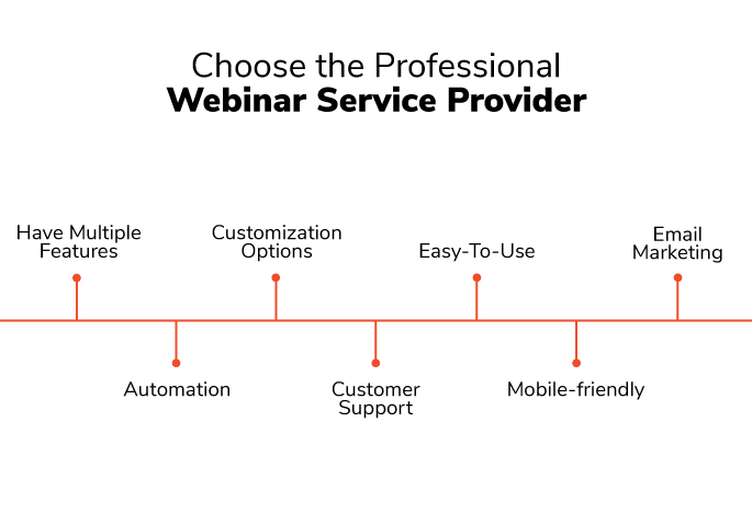  webinar service provider