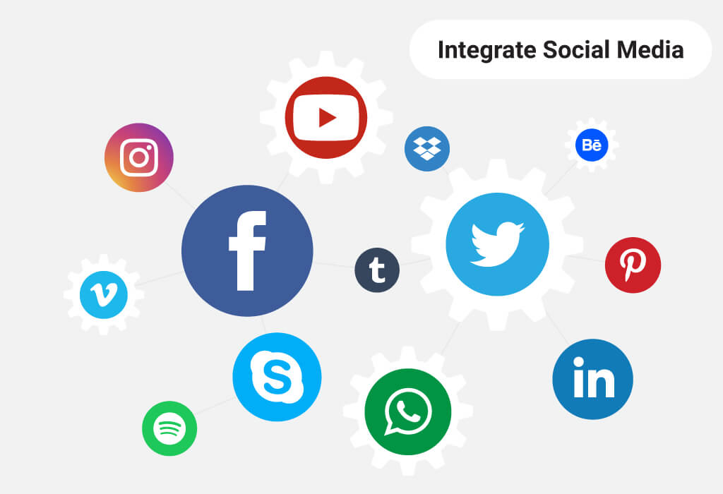 Integrate Social Media