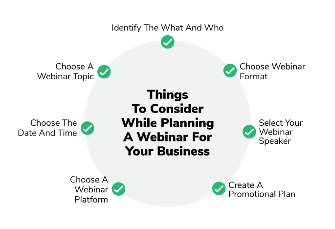 Planning A Webinar For Your Business