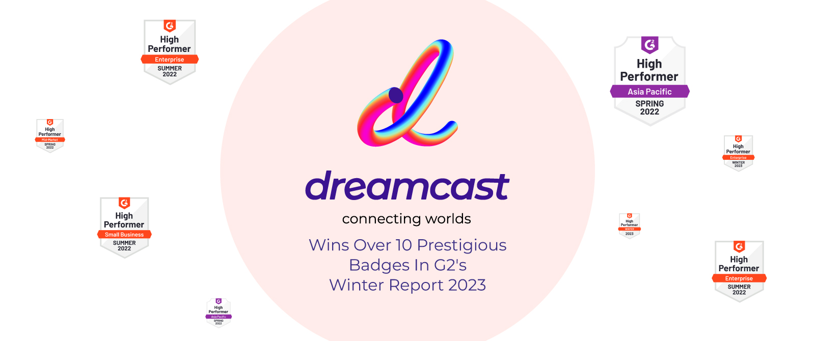 Dreamcast Wins Over 10 Prestigious Badges in G2’s Winter Report 2023