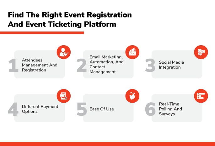 Streamlining Event Registration And Check-In: A Guide For