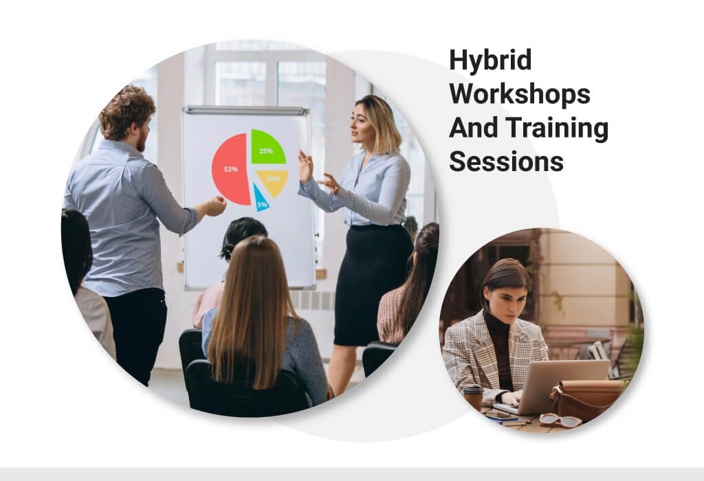 Hybrid Workshops and Training Sessions
