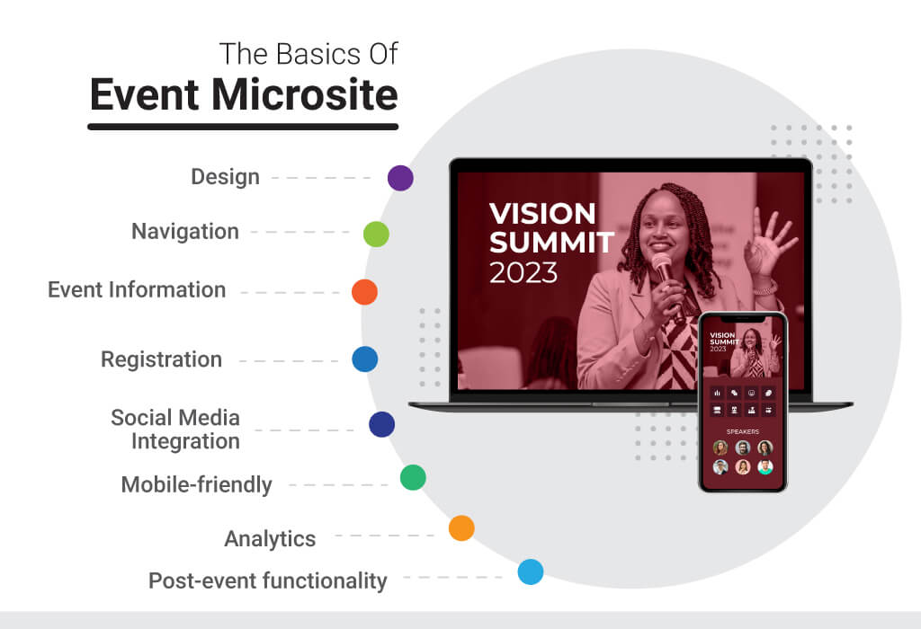 Basics Of Event Microsite