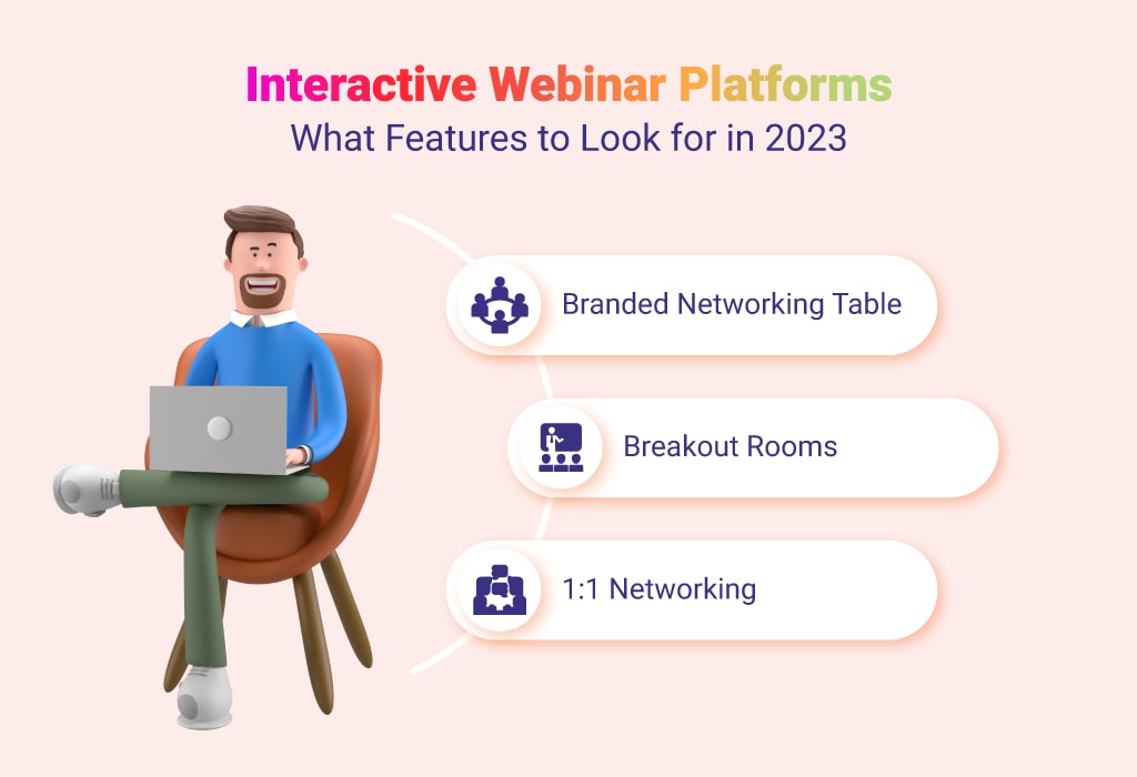 Interactive Webinar Platforms features