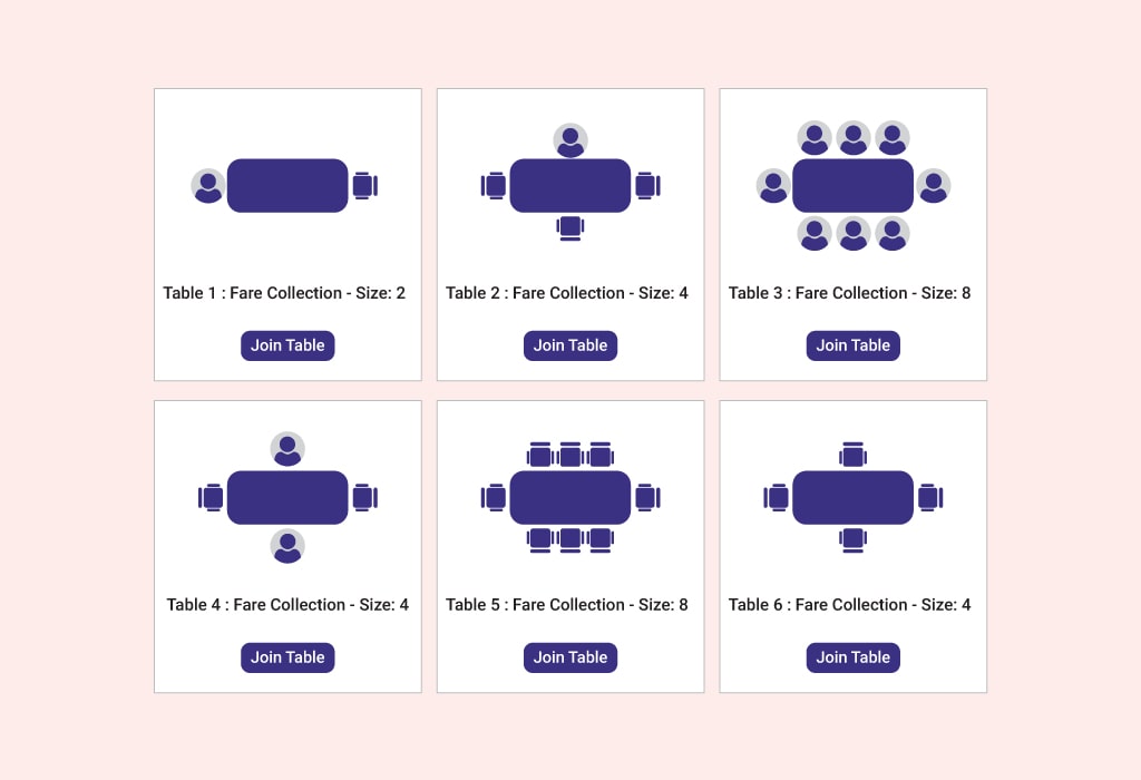 Virtual Networking Tables