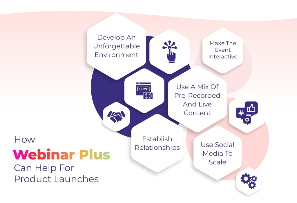 online product launch events with WebinarPlus