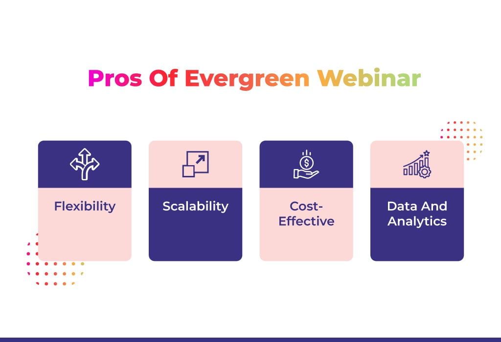 best evergreen webinar platforms