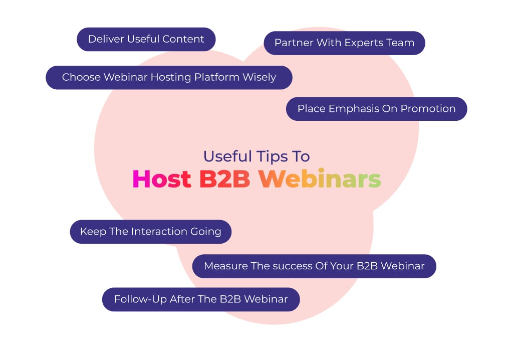 Tips to Host b2b Webinars