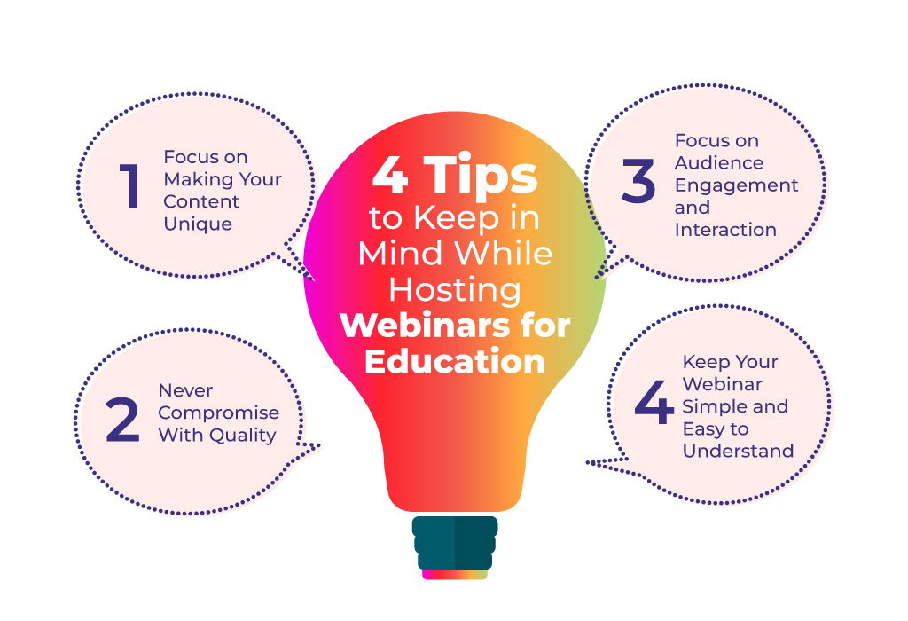 Hosting Webinars for Education