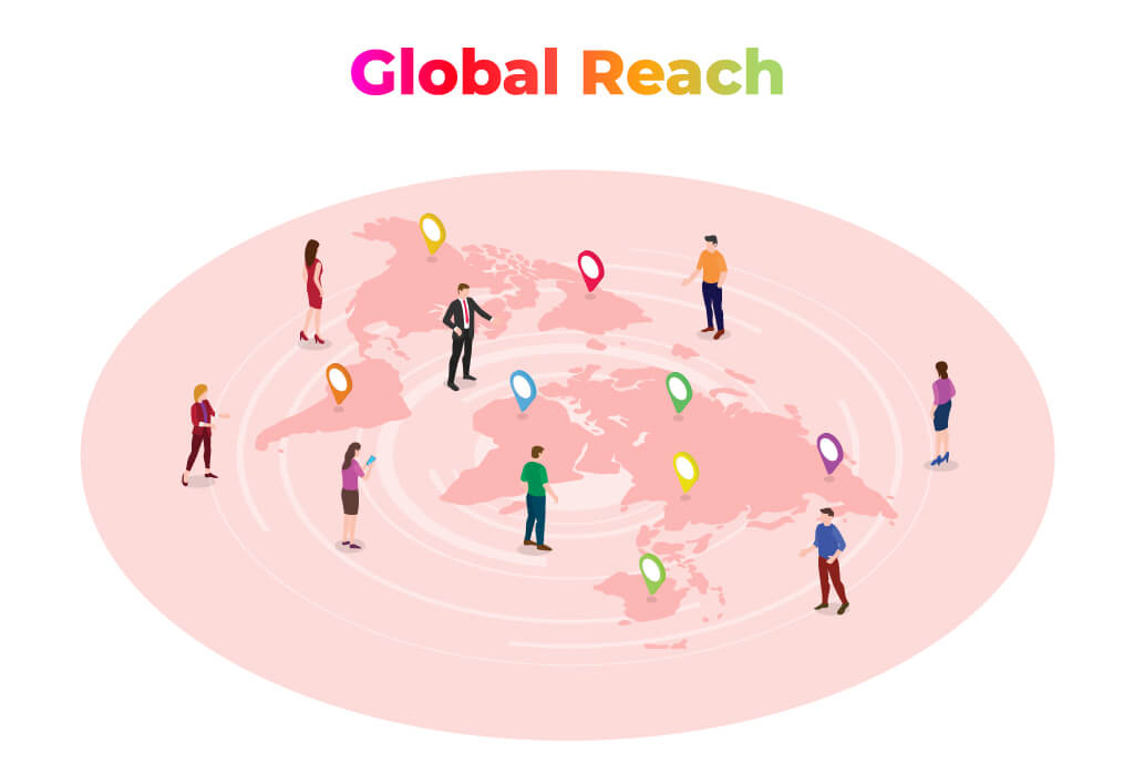  easily reach a global audience