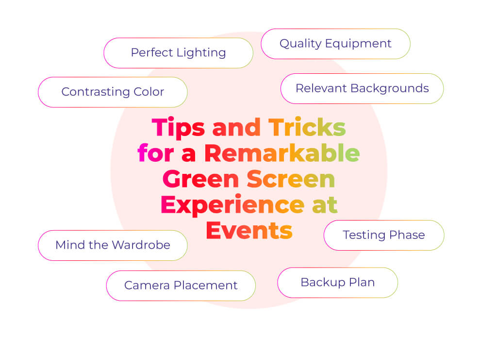 Tips and Tricks for Green Screen in events