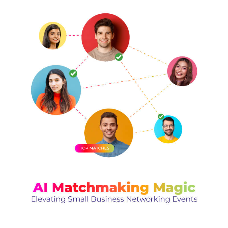 AI matchmaking for events