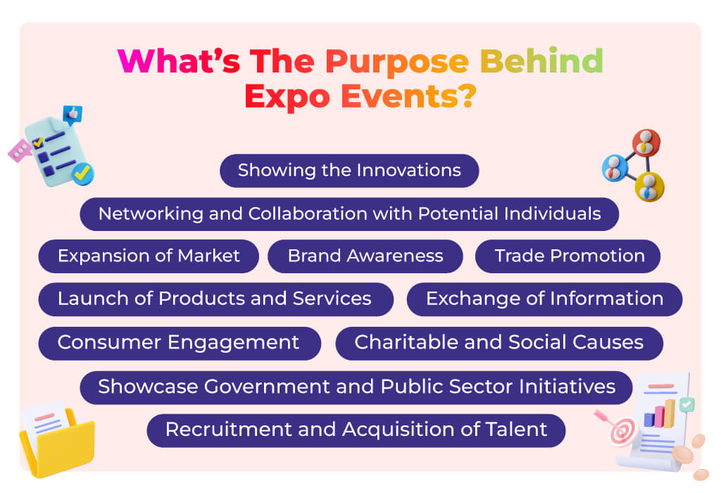 What’s The Purpose Behind Expo Events?