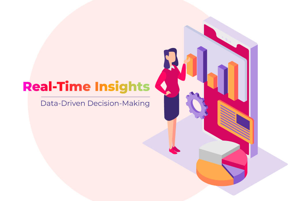 Real-time Insights Event Data