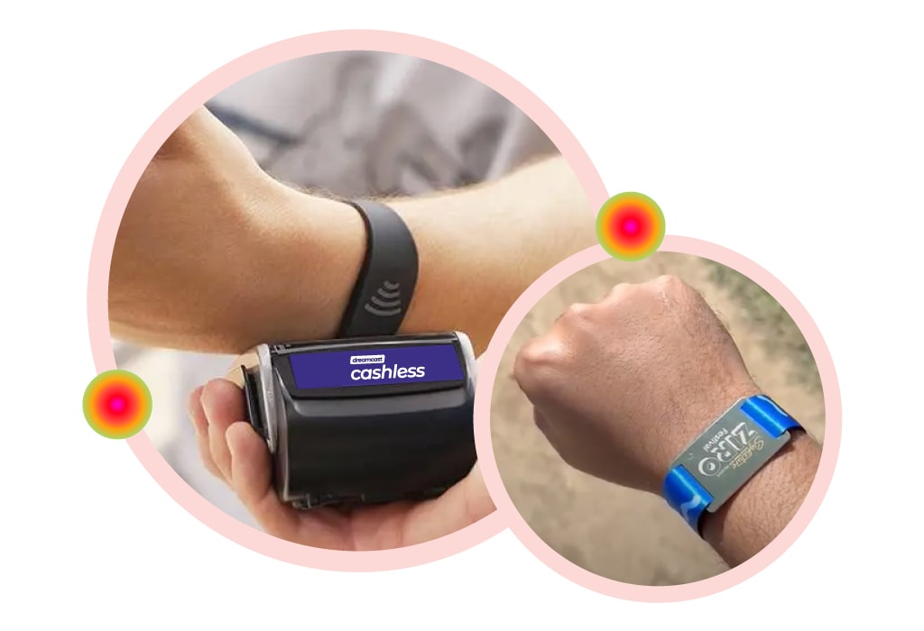 RFID Wristband Technology for Events