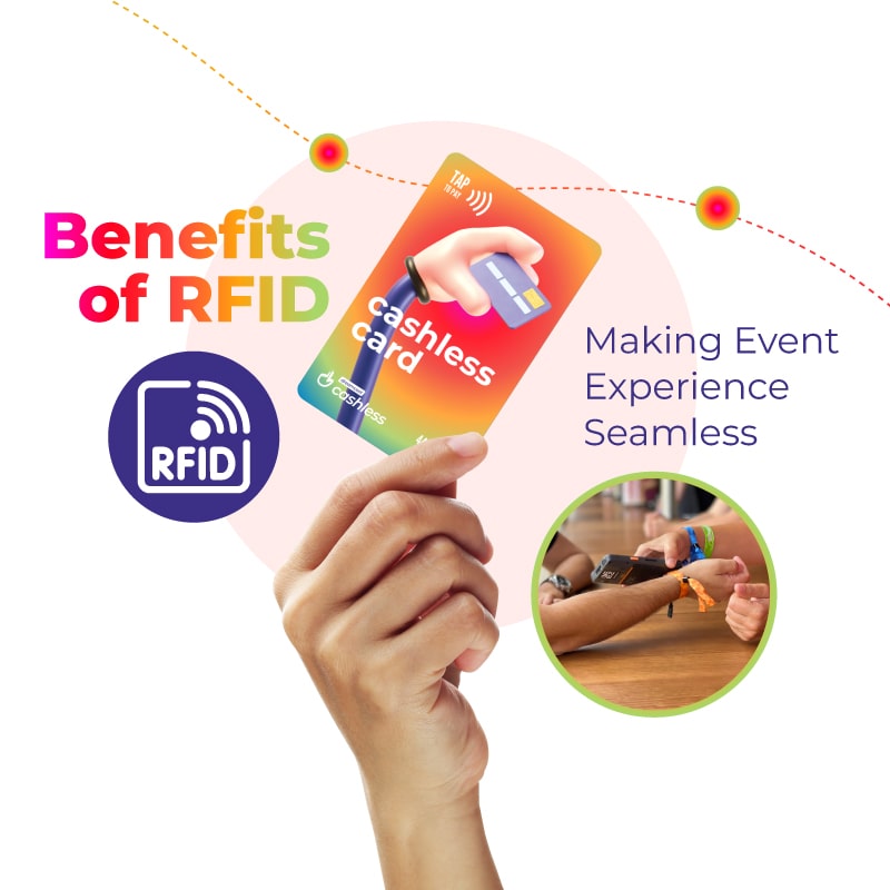 Benefits of RFID