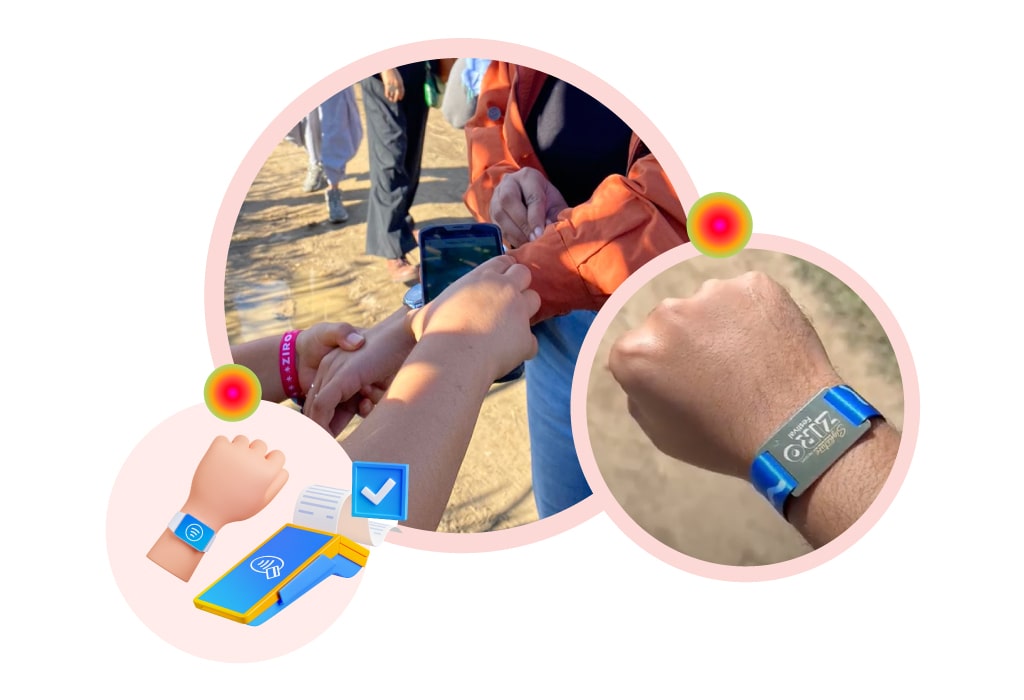Wristband payment system