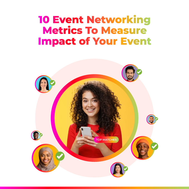 Event Networking Metrics