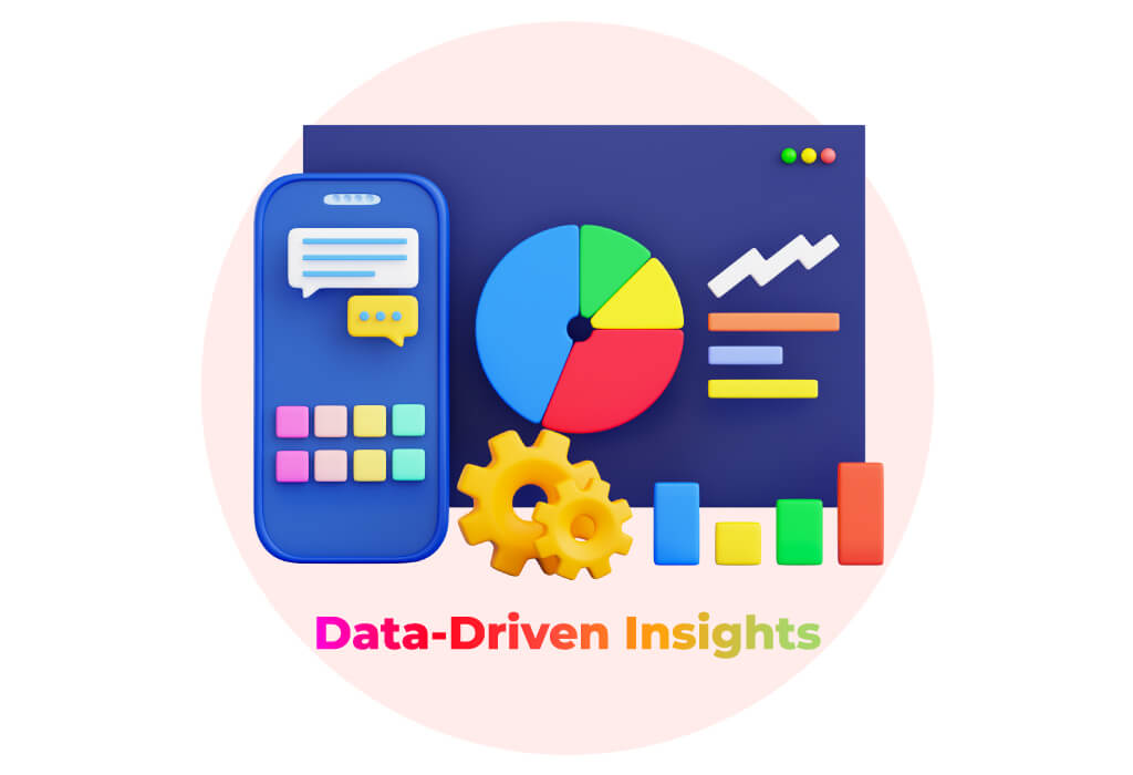 Data-Driven Insights for events