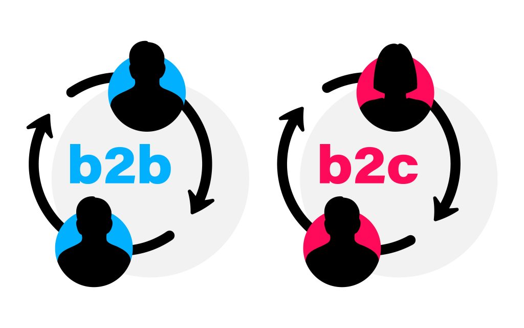 benefits for B2B and B2C organizers