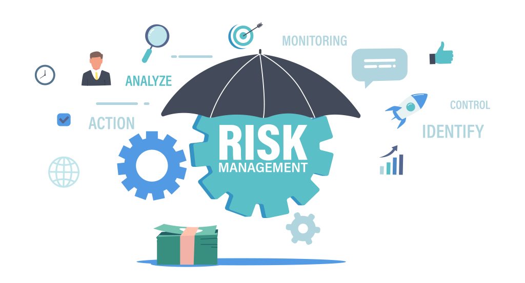 What is Event Risk Management?