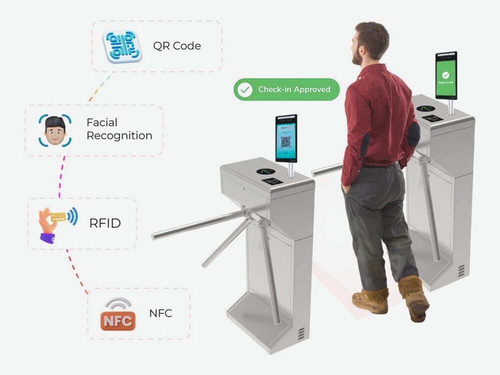 Turnstile for Smooth Event Check-in