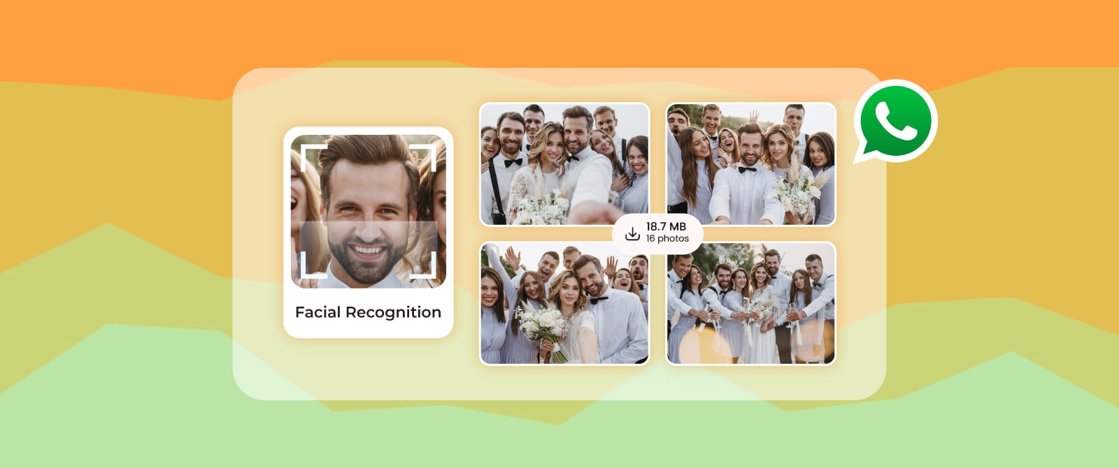 Best Photo Sharing Apps for Weddings, Parties & Events: A Complete Guide