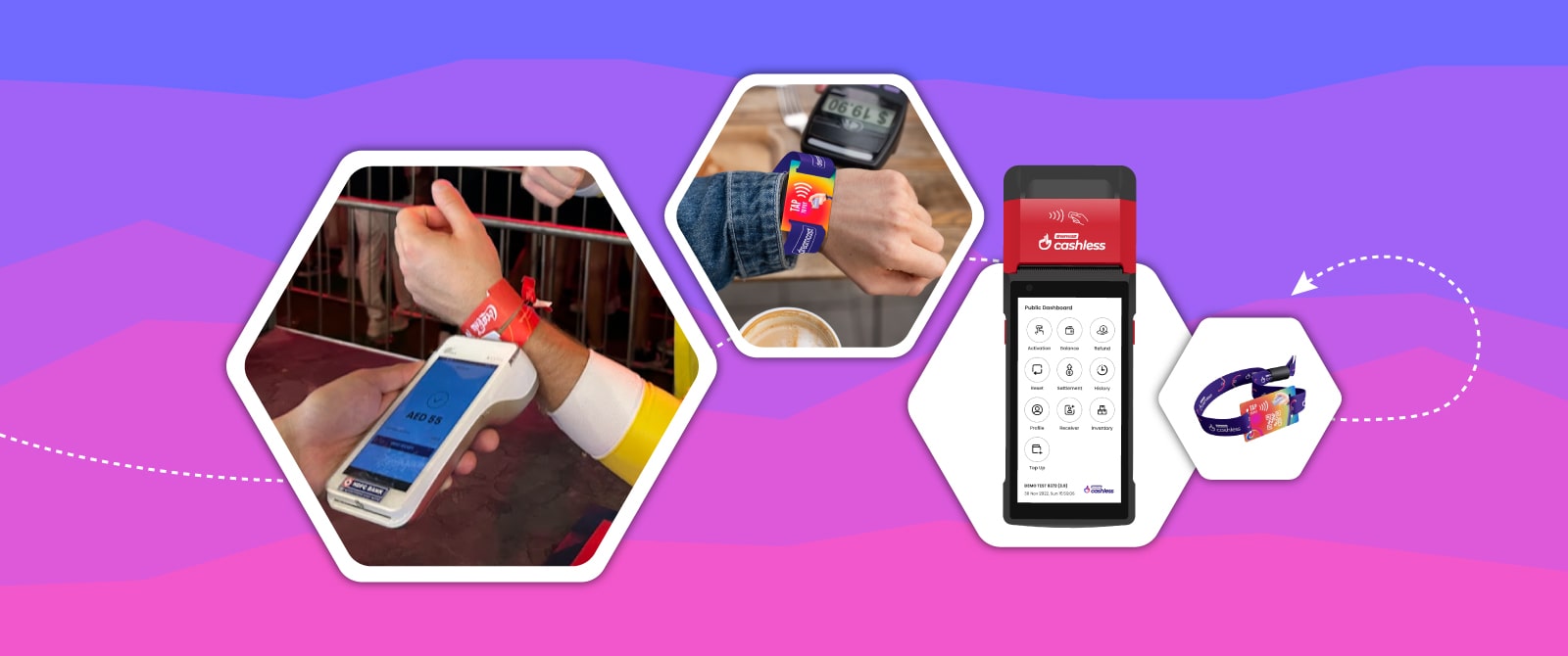 How to Encourage Your Attendees To Use the Cashless Payment Wristband