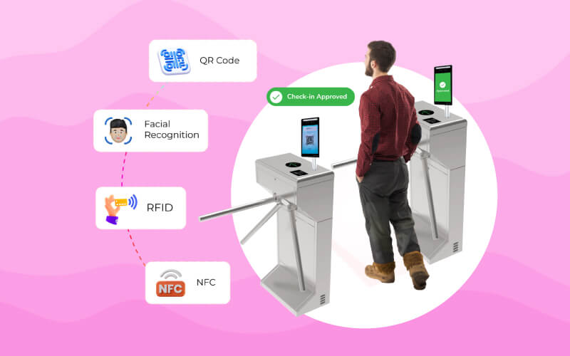 QR Code Turnstile