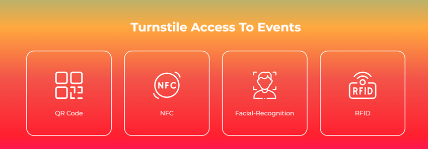 Turnstile integrations