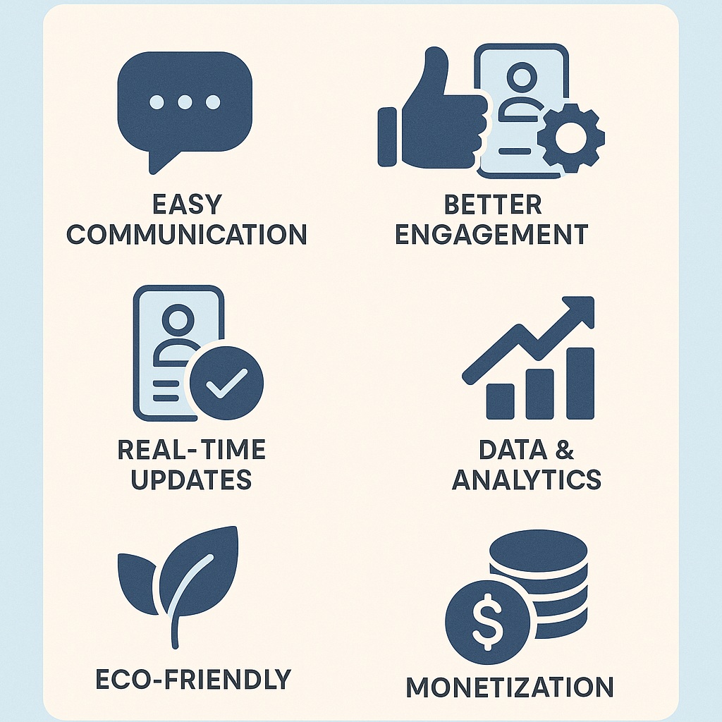Mobile Apps development benefits