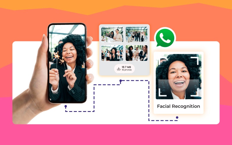 Event Photo Distribution Tool With AI Feature