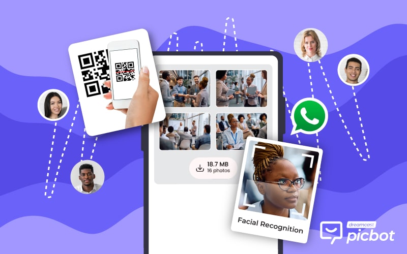 QR code for photo sharing