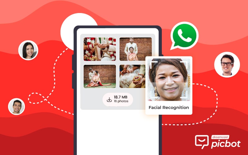 photo sharing tools
