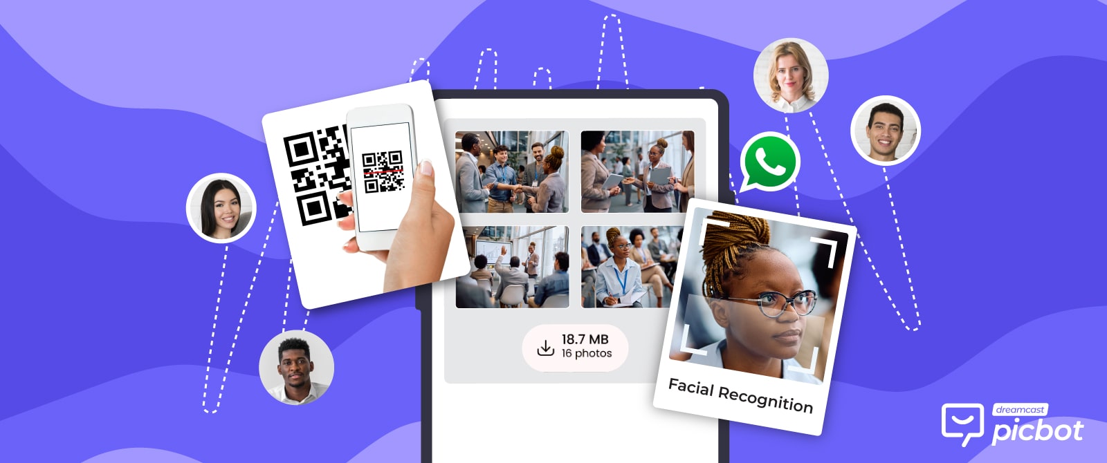 What Is QR Code Photo Sharing? Why You Should Care