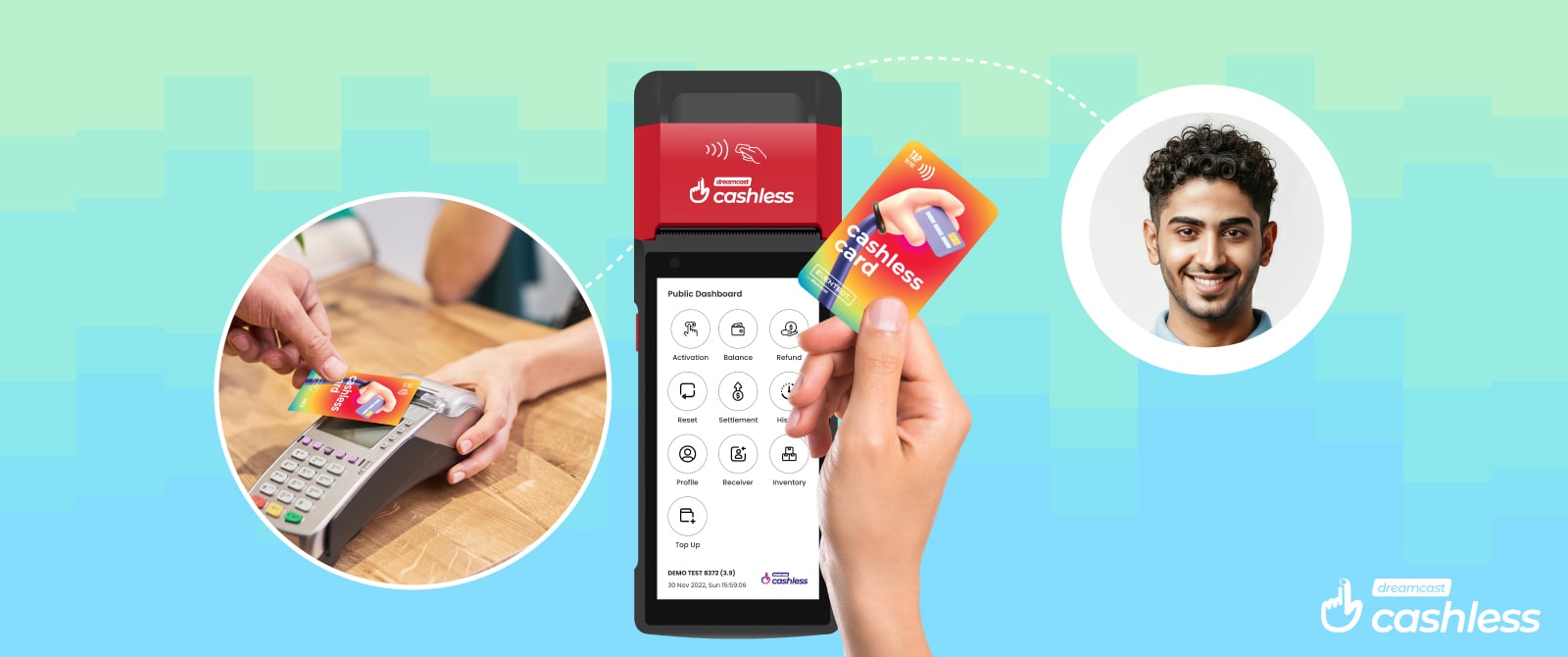 The Rise of Contactless & NFC: Are Smart Payment Systems the New Normal?