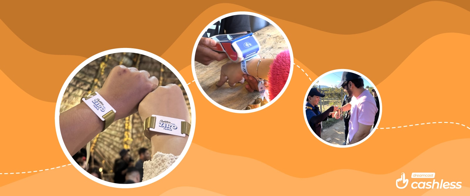 How POS Systems for Wristband Payments Ensure Seamless Event